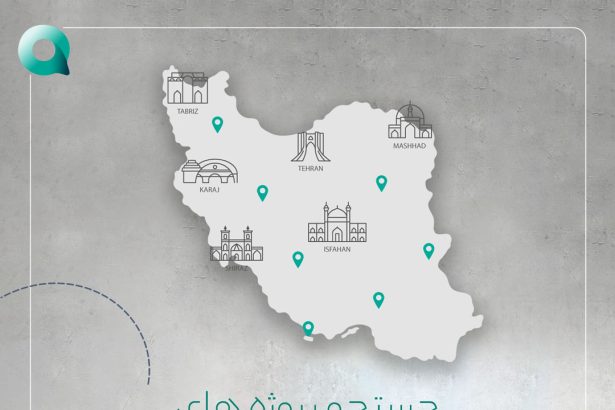 معرفی سرمایه سازان