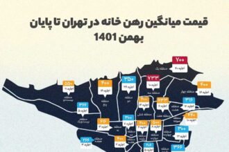 قیمت میانگین رهن خانه در تهران تا پایان بهمن 1401