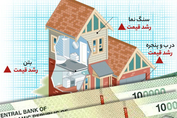 تورم مصالح در سال 1404