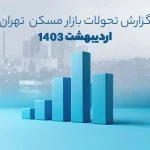 معاملات مسکن شهر تهران اردیبهشت 1403