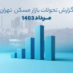 معاملات مسکن مرداد 1403 (تصویر شاخص سایت )