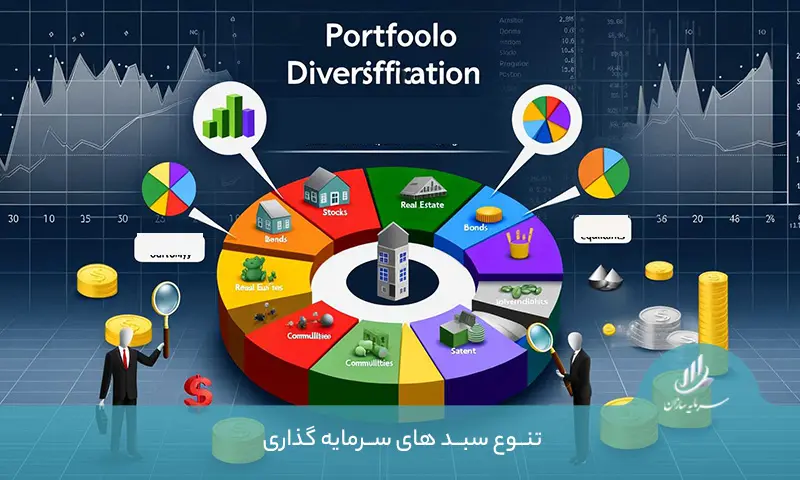 تنوع در سبد سرمایه گذاری