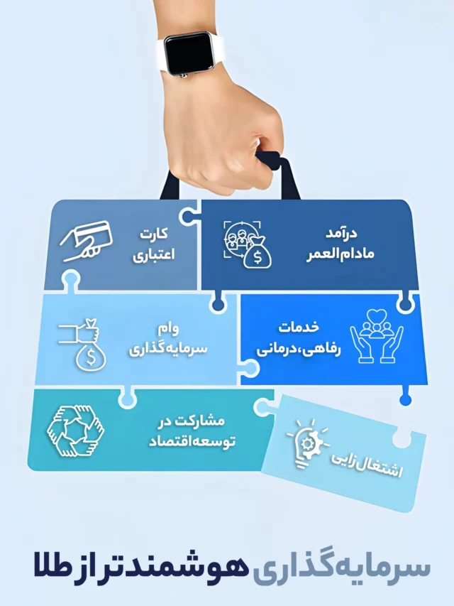 سرمایه گذاری هوشمندانه