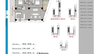 A2 پلان های 119 الی 139 متری پروژه فورسیزن